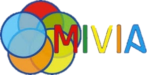 Mivia Lab